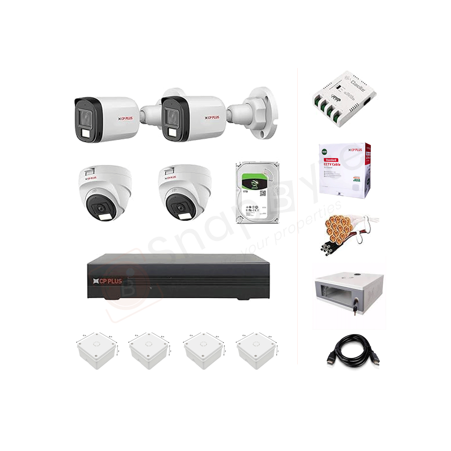cp-plus-4ch-hd-2.4-cctv-cameta-combo-kit