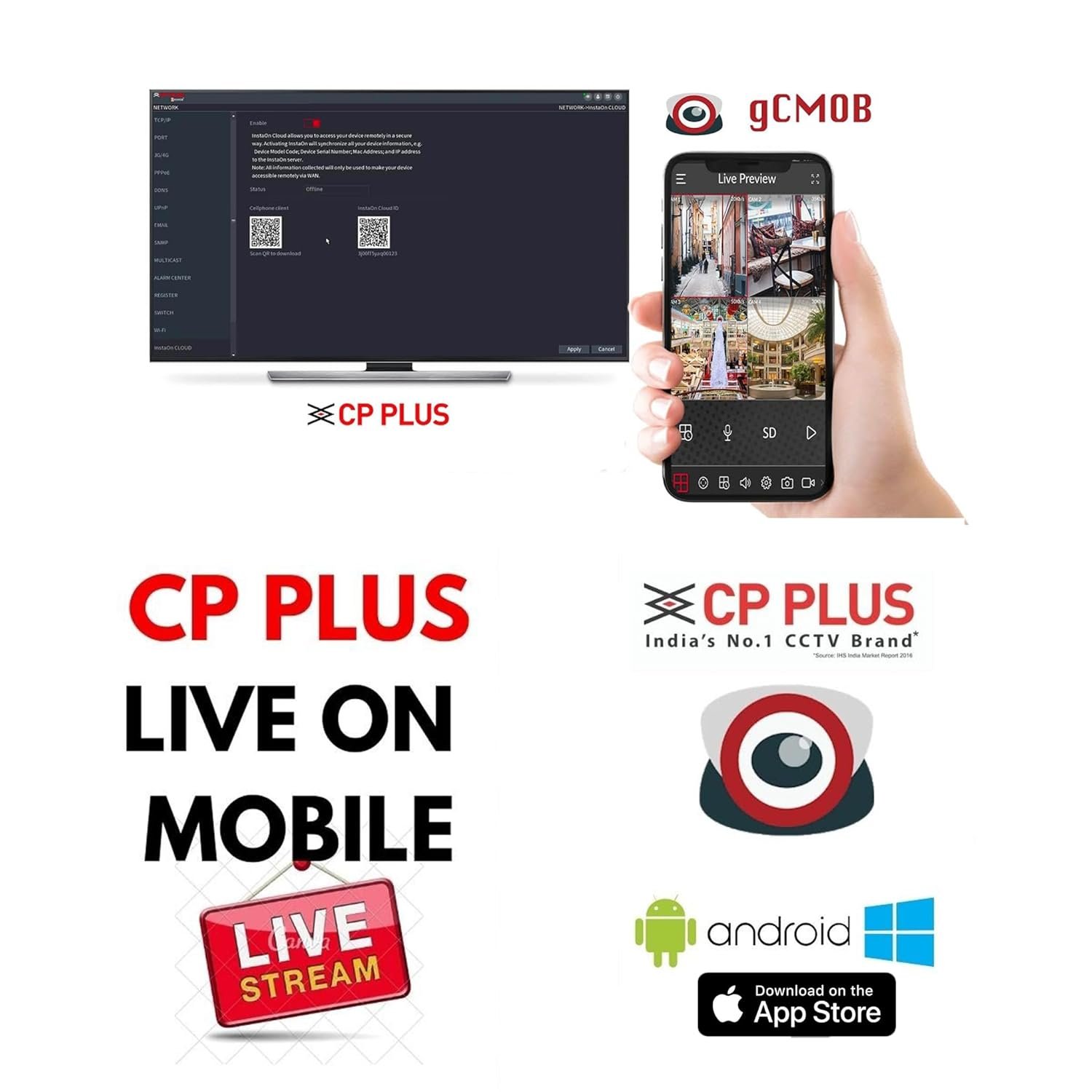 cp plus ip camera